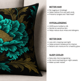 Chrysanthemum 100% Pure Mulberry Silk Pillowcase - Envelope - NOCHKA