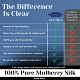 Navy Blue Pure Silk Sleep Mask Set - NOCHKA
