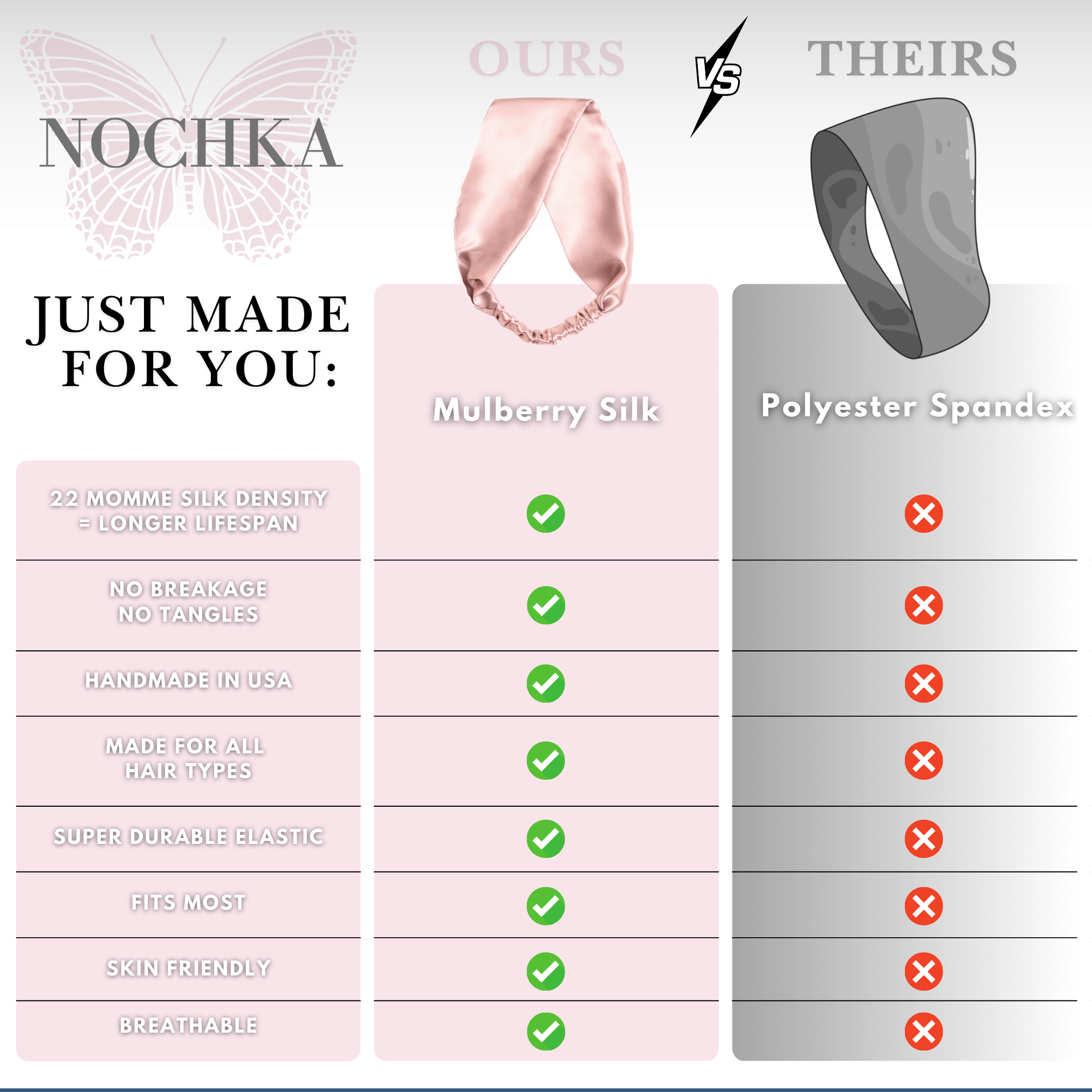 Baby Pink Pure Silk Headband - NOCHKA
