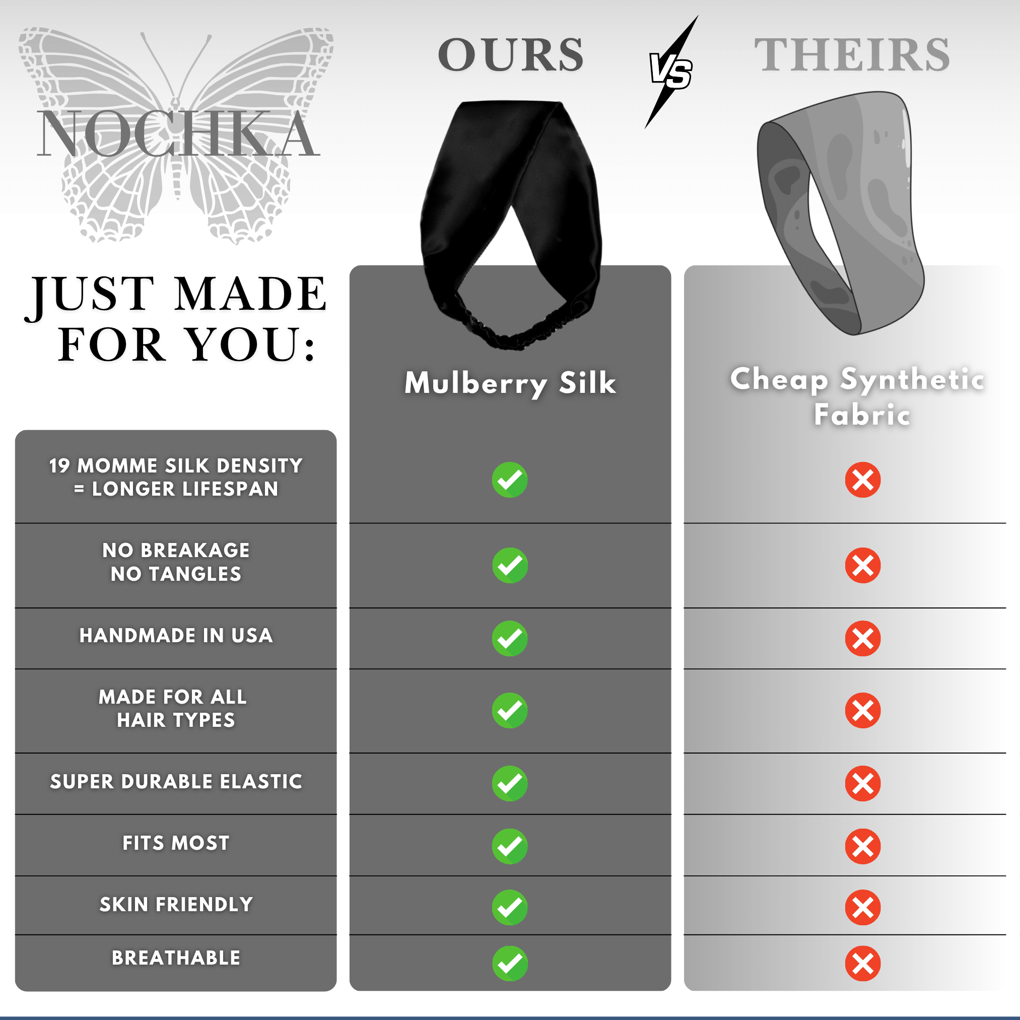 Black Pure Silk Headband - NOCHKA
