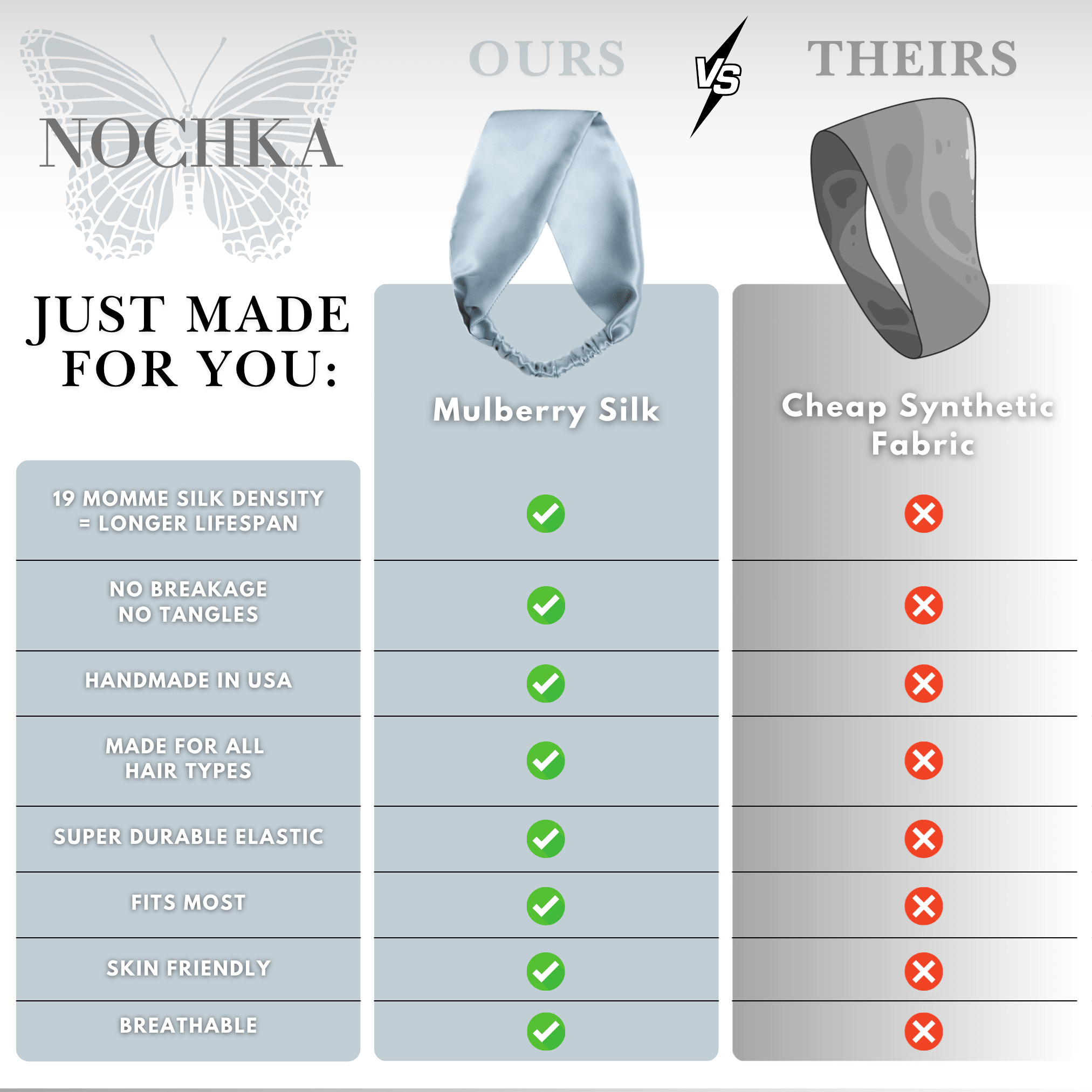 Blue Pure Silk Headband - NOCHKA
