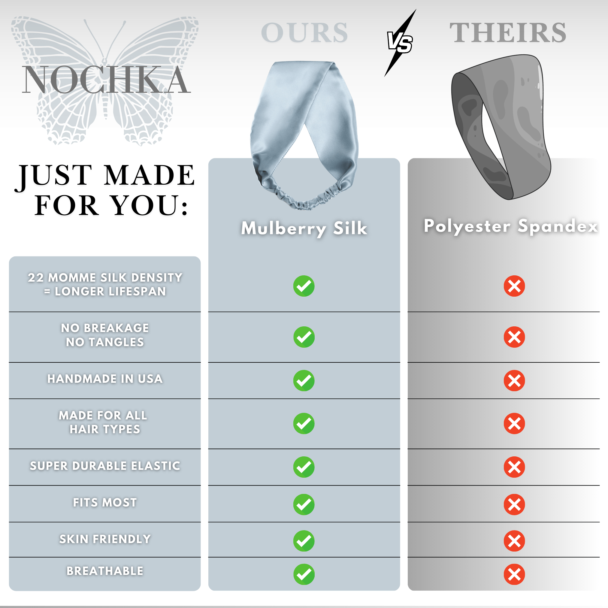 Blue Pure Silk Headband - NOCHKA
