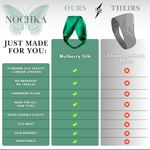 Bottle Green Pure Silk Headband - NOCHKA
