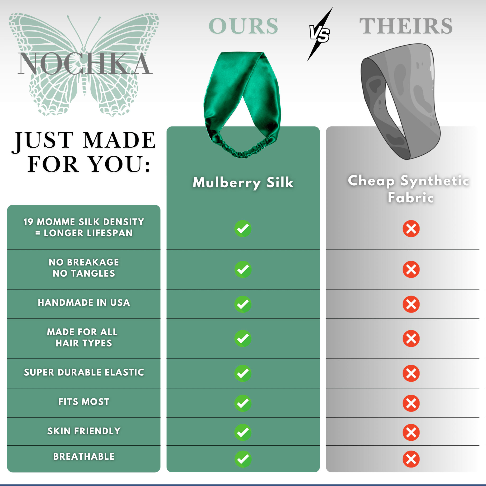 Bottle Green Pure Silk Headband - NOCHKA
