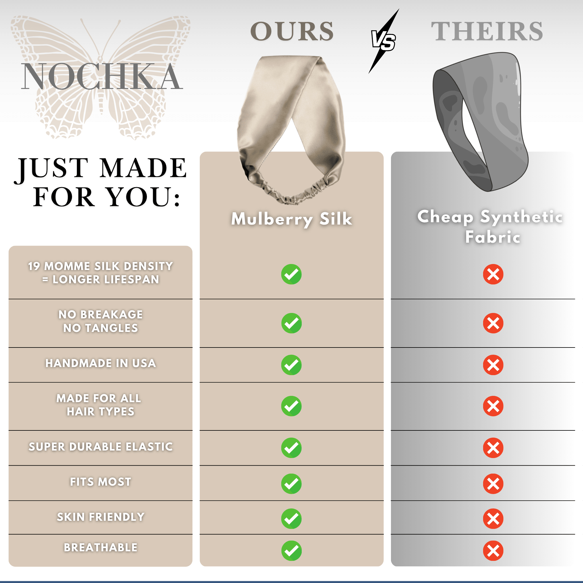 Champagne Pure Silk Headband - NOCHKA
