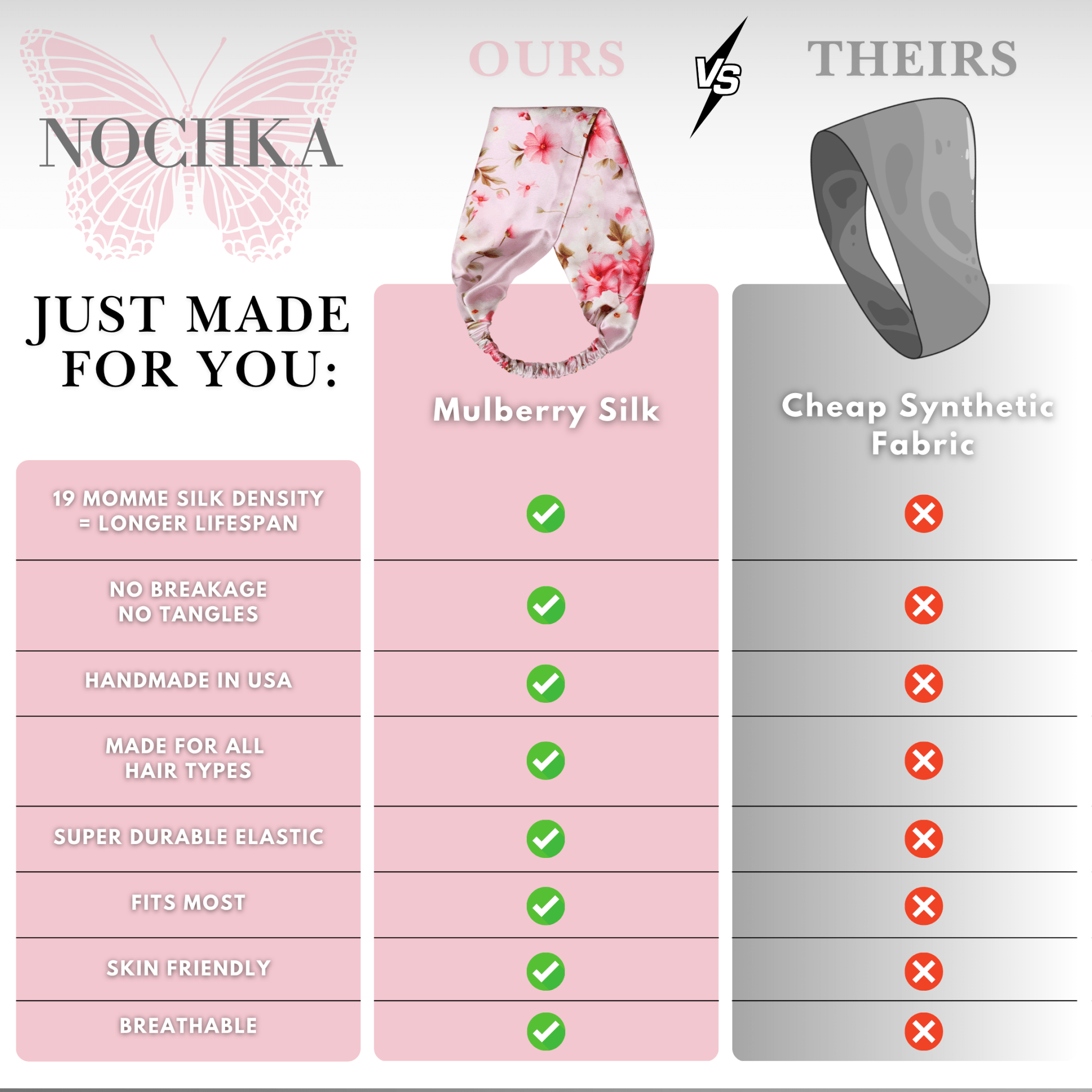 Cherry Blossom Pure Silk Headband - NOCHKA
