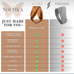 Copper Pure Silk Headband - NOCHKA
