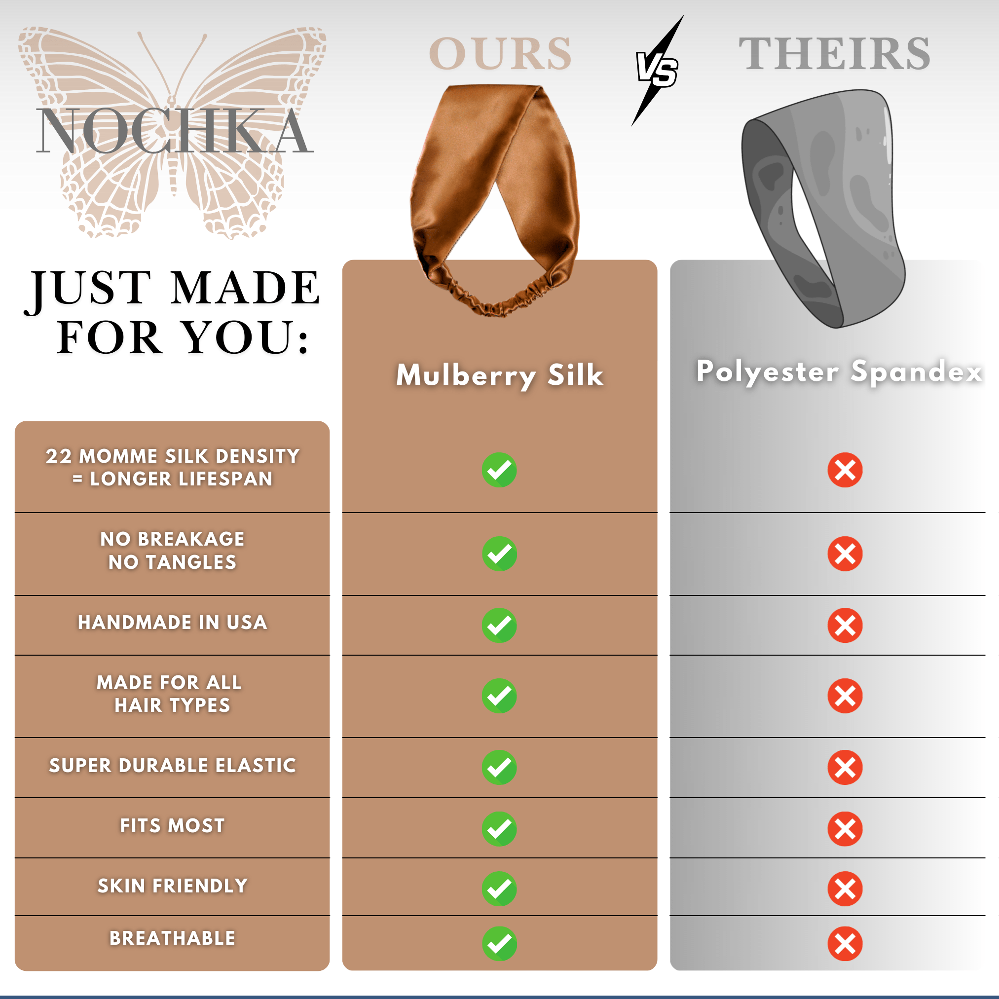 Copper Pure Silk Headband - NOCHKA
