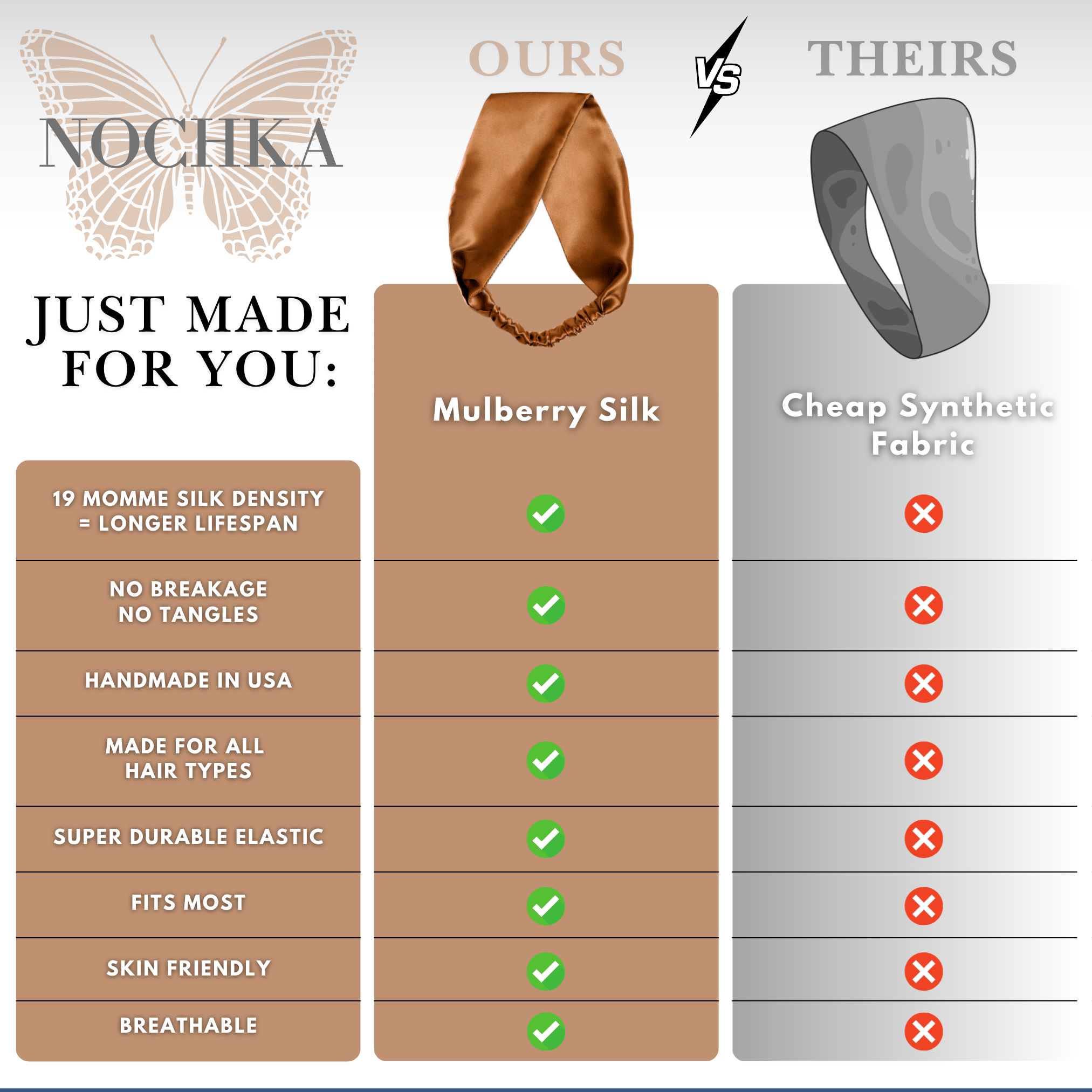 Copper Pure Silk Headband - NOCHKA
