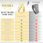 Golden Haze Pure Silk Headband - NOCHKA
