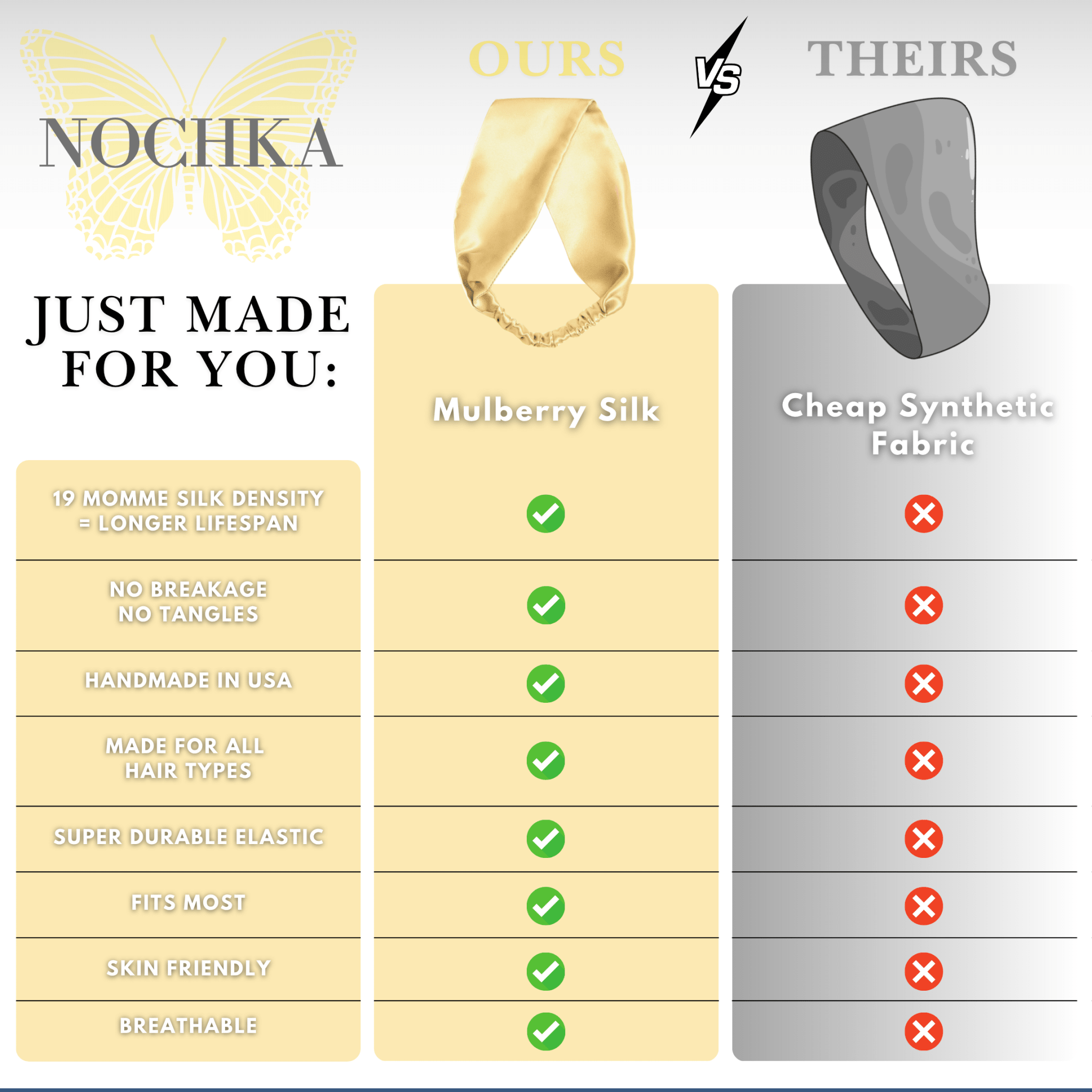 Golden Haze Pure Silk Headband - NOCHKA
