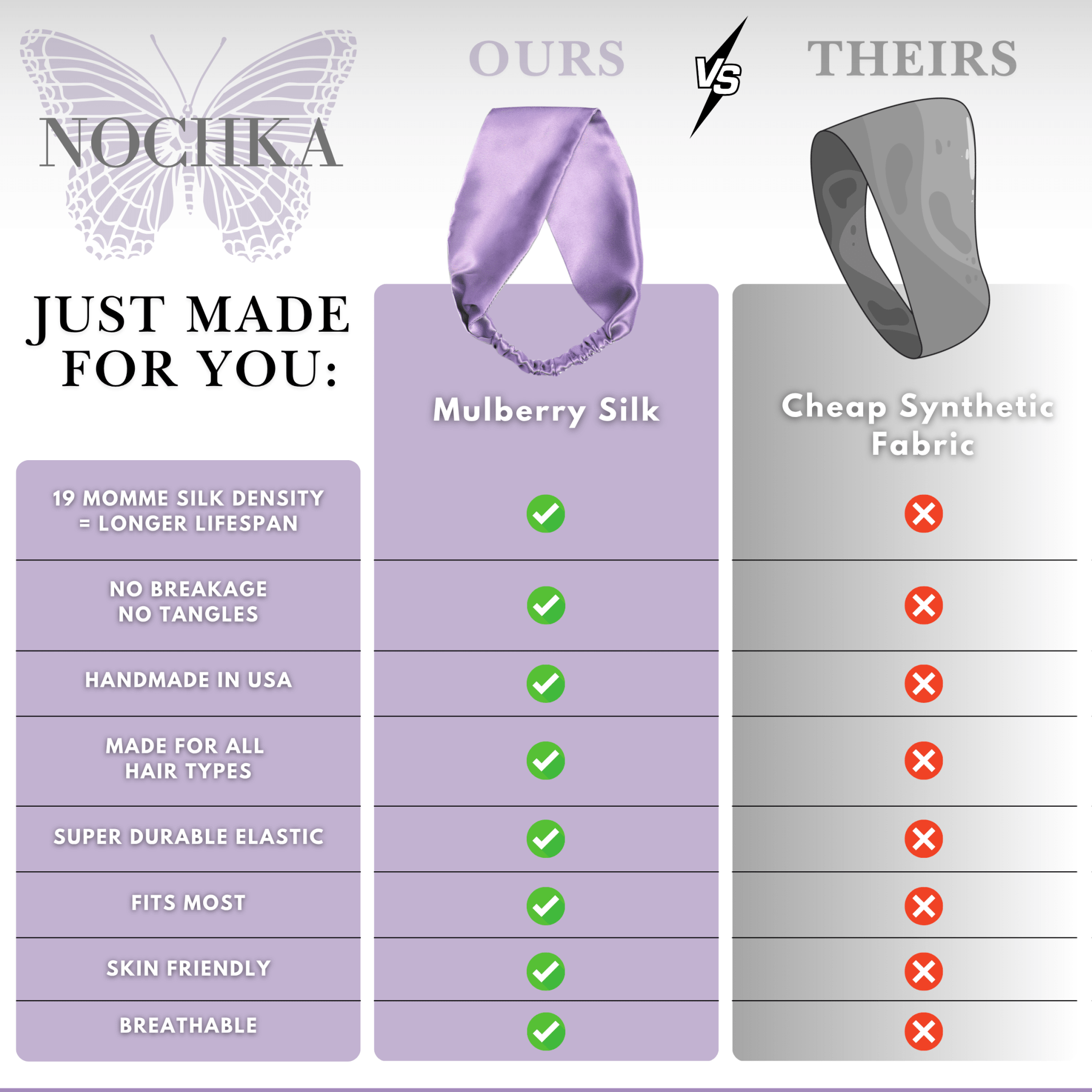 Iris Pure Silk Headband - NOCHKA
