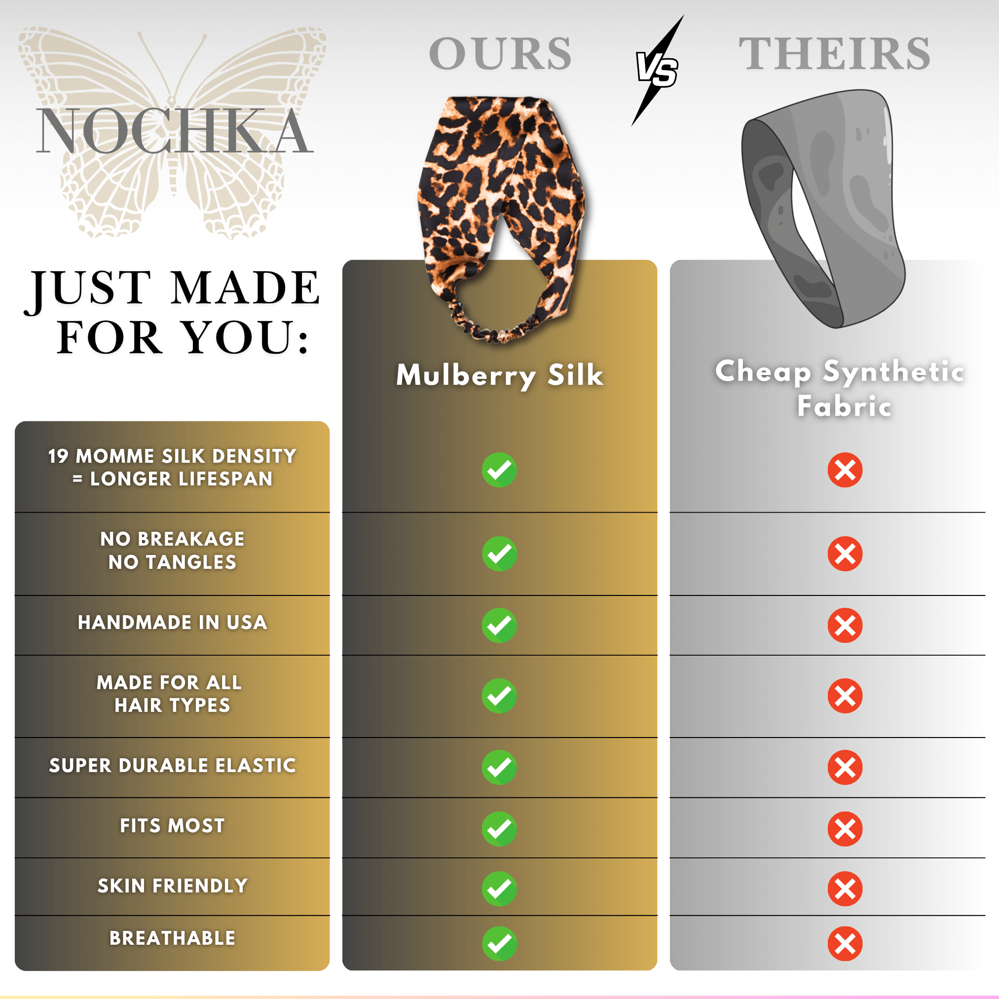 Leopard Pure Silk Headband - NOCHKA
