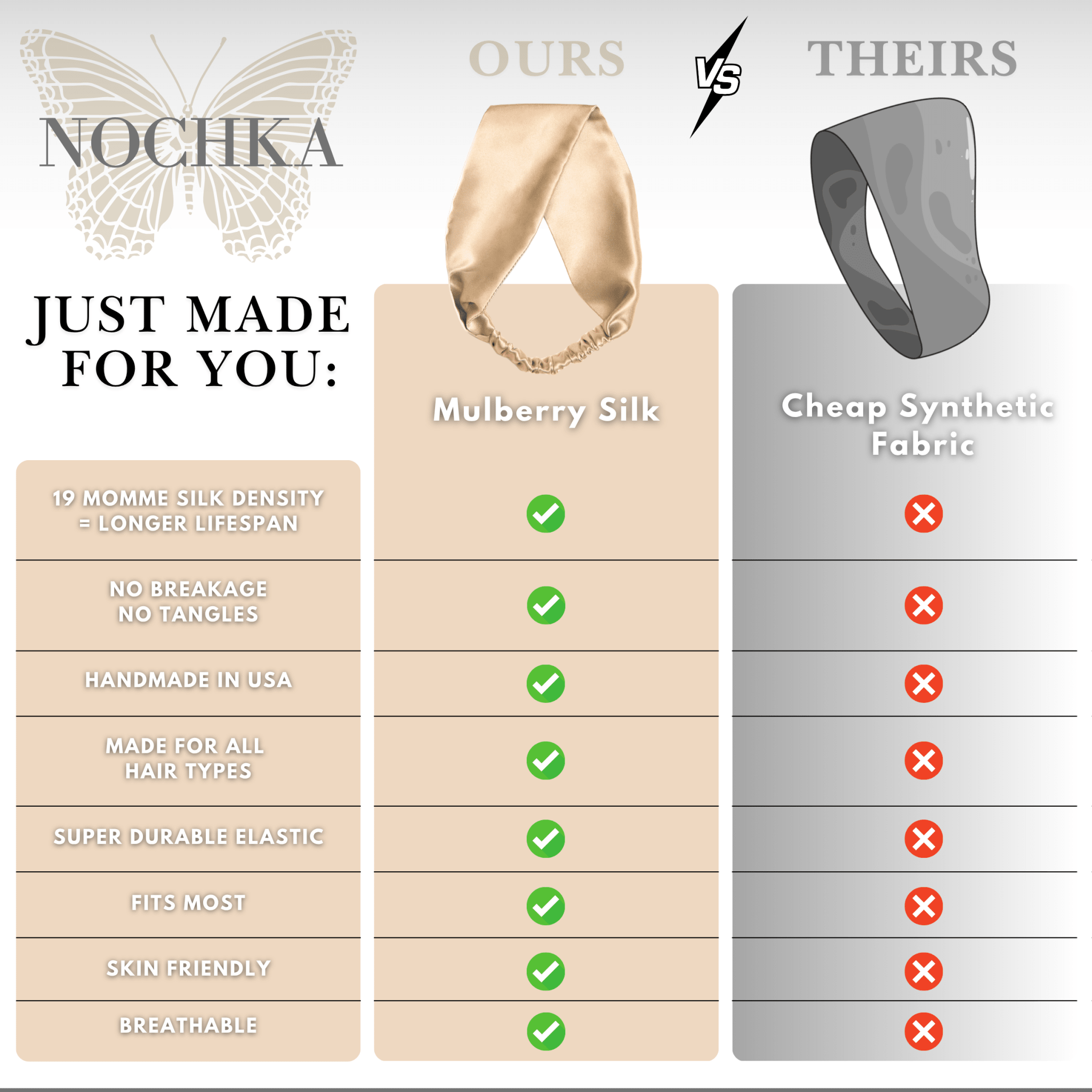 Light Caramel Pure Silk Headband - NOCHKA
