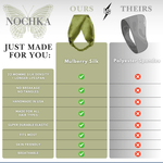 Olive Pure Silk Headband - NOCHKA
