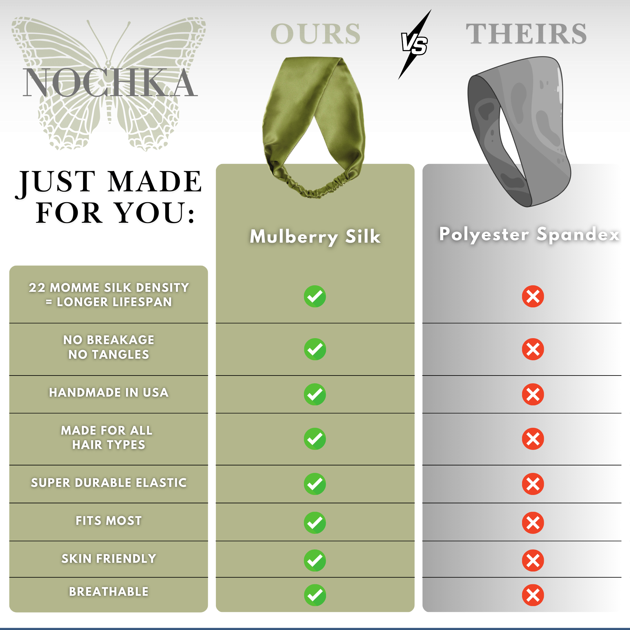 Olive Pure Silk Headband - NOCHKA

