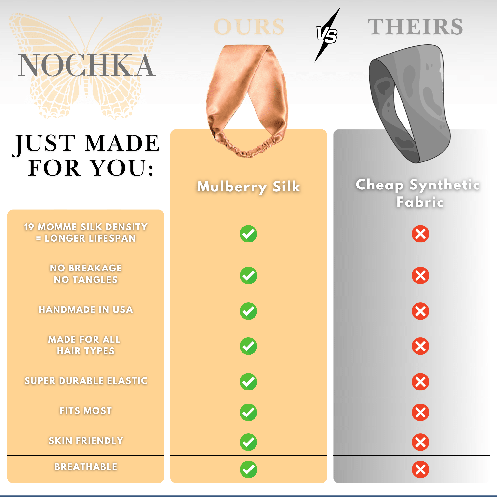 Peach Pure Silk Headband - NOCHKA
