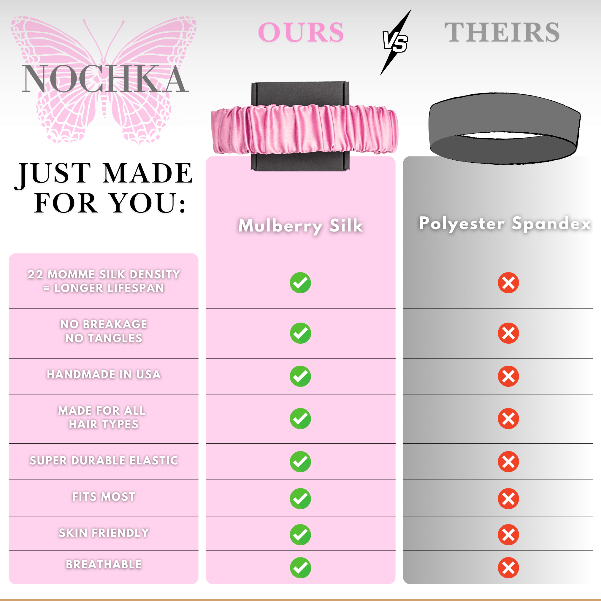 Pink Mulberry Silk Headband with Ultra Thin Scrunchie - NOCHKA
