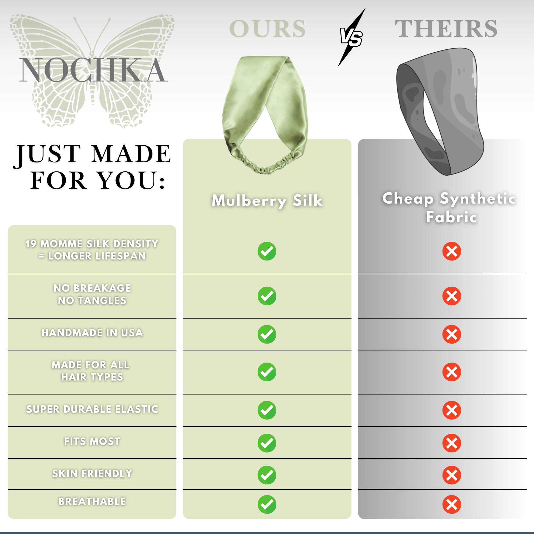 Sage Pure Silk Headband - NOCHKA
