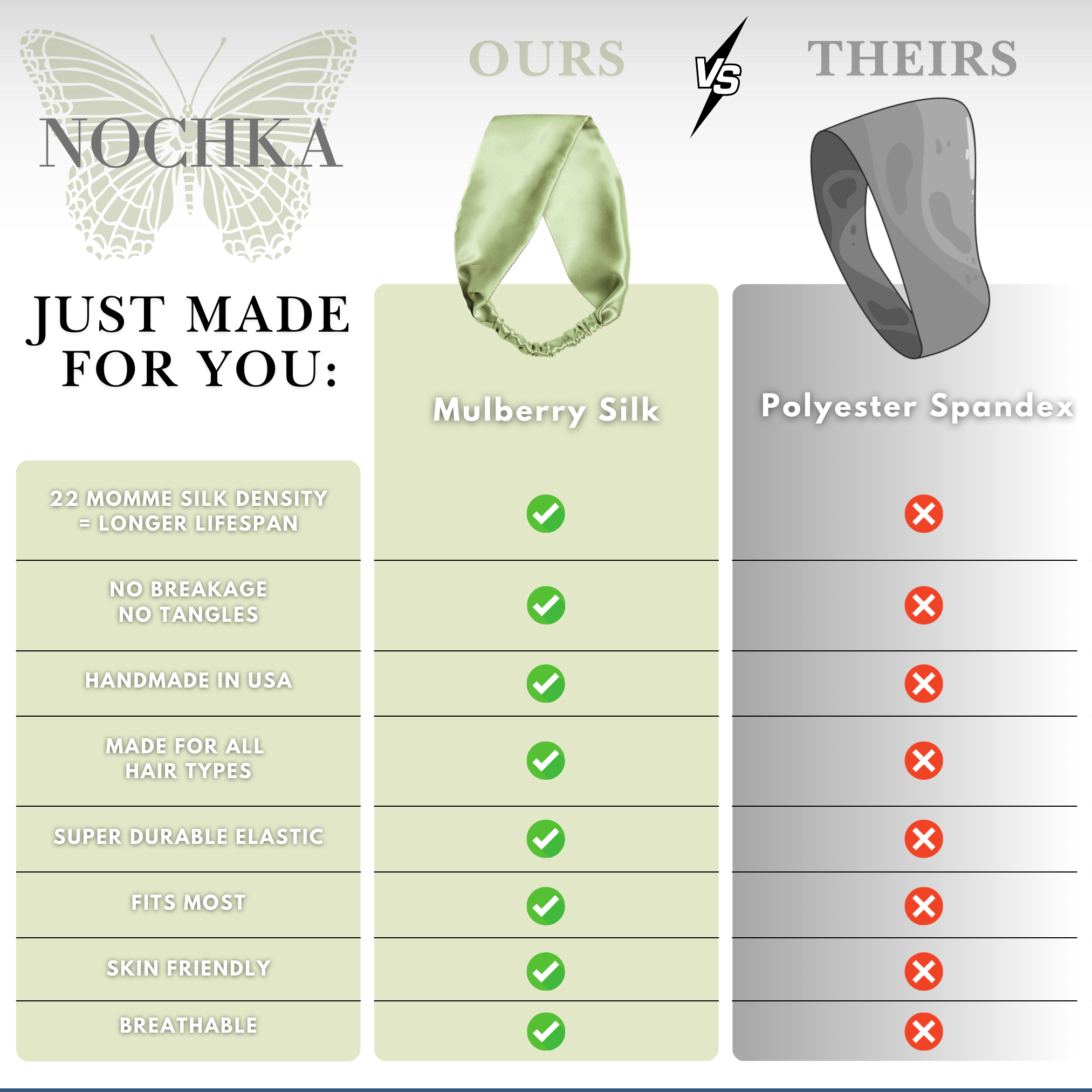 Sage Pure Silk Headband - NOCHKA
