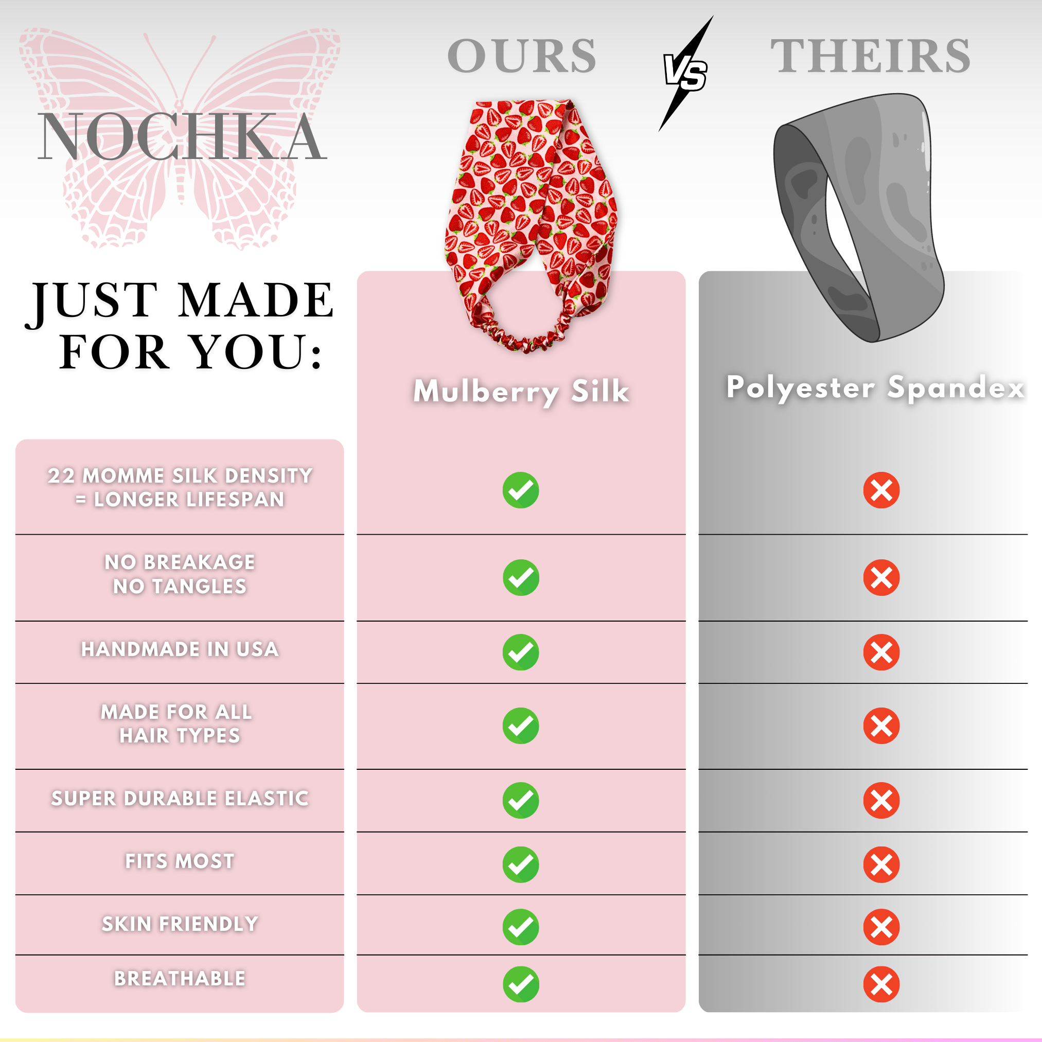 Strawberry Pure Silk Headband - NOCHKA
