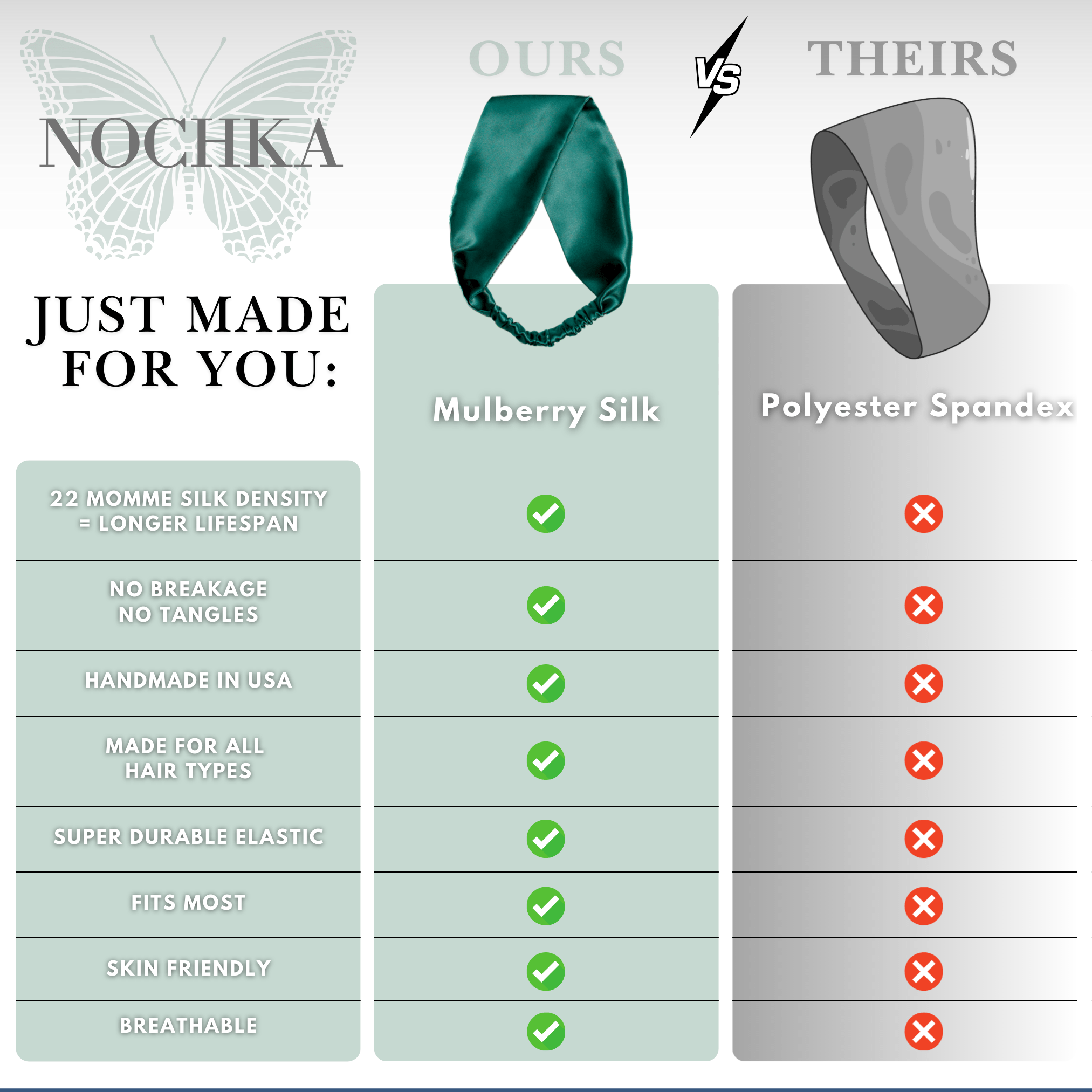 Teal Pure Silk Headband - NOCHKA

